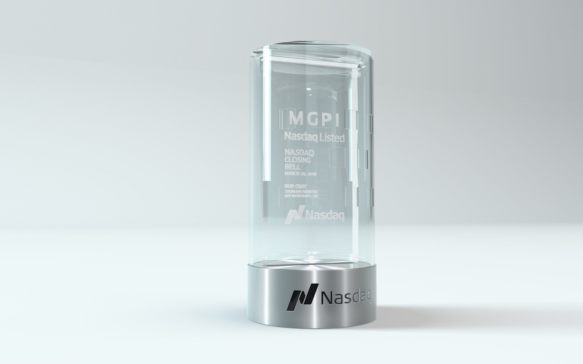 cnij-nasdaq